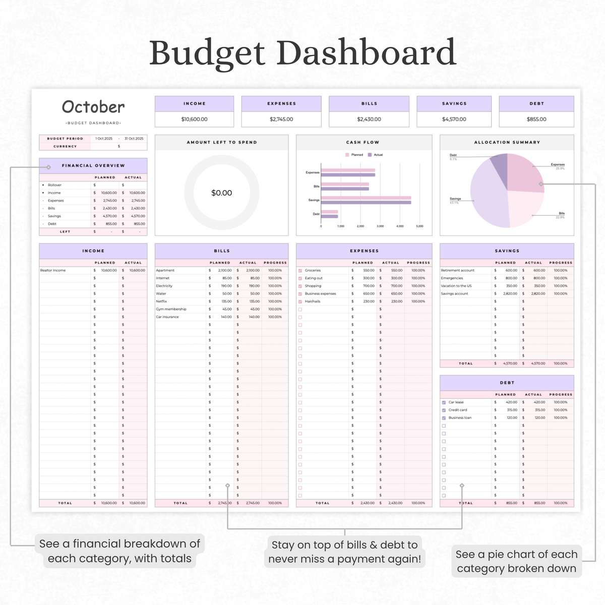 FREE Budgeting template for Excel & Google Sheets (all currencies)