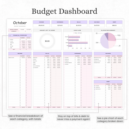 FREE Budgeting template for Excel & Google Sheets (all currencies)